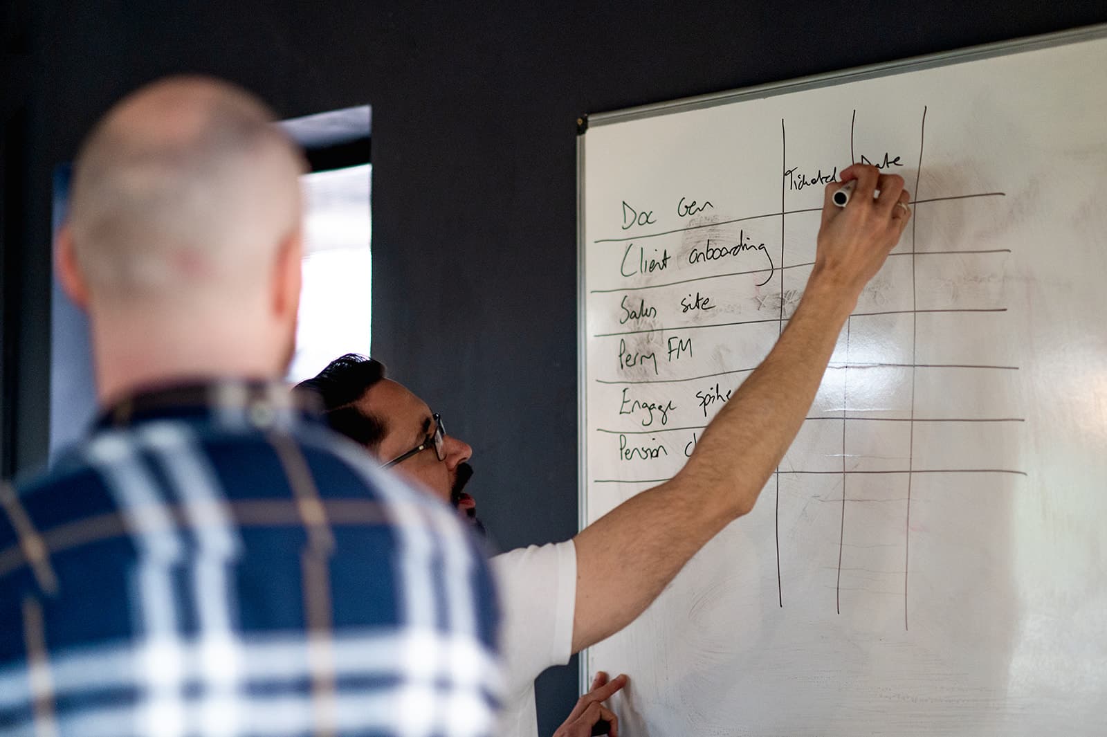 Whiteboard - Team Ningi working